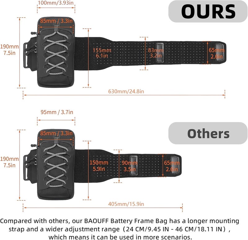 BAOUFF Battery Frame Bag for Electric Dirt Bike,Universal Storage Pouch for Edirt Tutti Tuttio Soleil 01/Surron Light Ultra Hyper Bee/E Ride Pro SS S SR/Talaria Taparia MX3 MX4 MX5/Surron Clone - Image 5